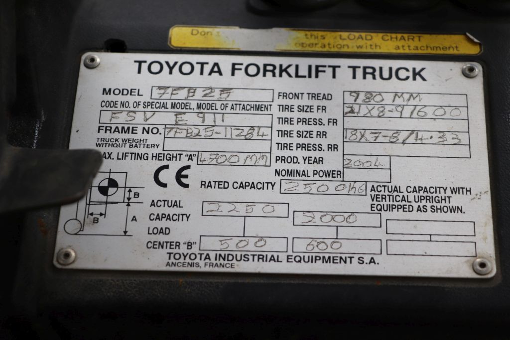 Toyota 7FB25 (Ref: OR29) - Imagen 4