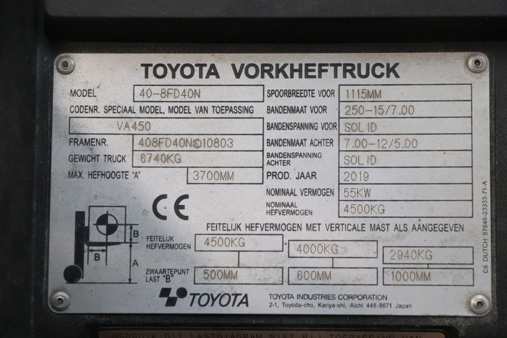Toyota 40-8FD40N (Ref: NV93) - Imagen 4
