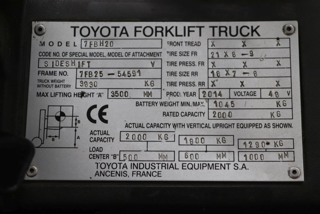 Toyota 7FBH20 (Ref: OT34) - Imagen 4