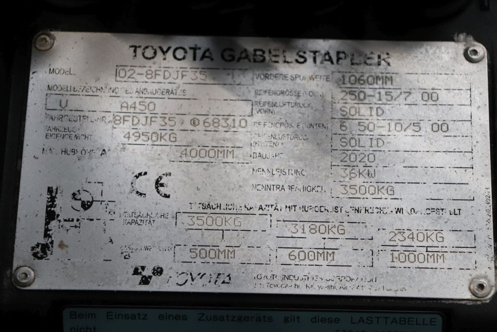 Toyota 02-8FDJF35 (Ref: NX21) - Imagen 4